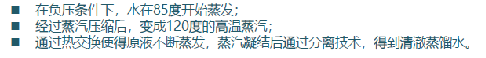 ZY-MVR蒸发处理技术(图3)